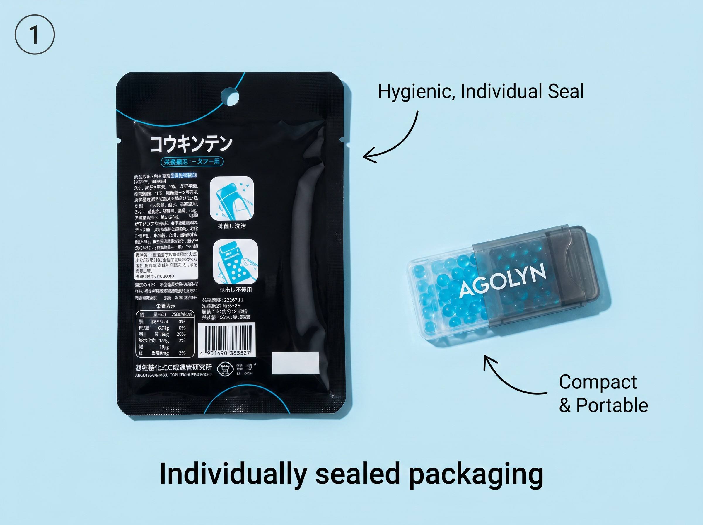 Individually Sealed Packaging