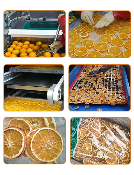 Factory Production